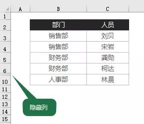 非常鸡肋的快捷键,神级快捷键教程