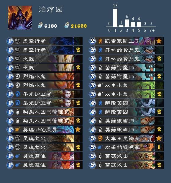 炉石传说：抛弃快攻的别后悔！治疗园反向打脸