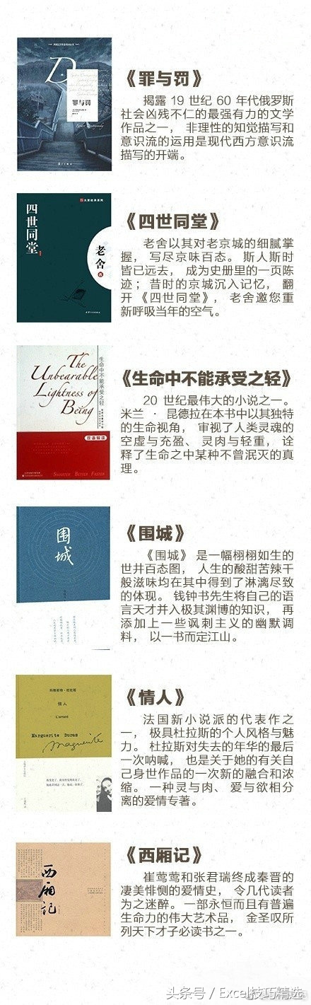 一年必读的52本书,分享经济必读书