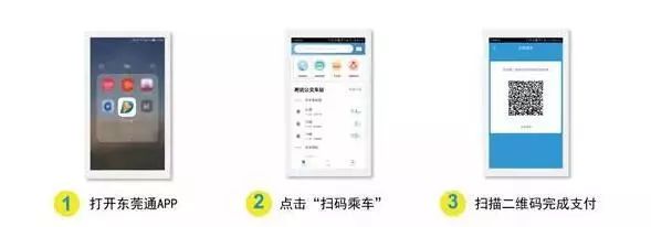 东莞地铁最新消息新闻,东莞地铁目前情况