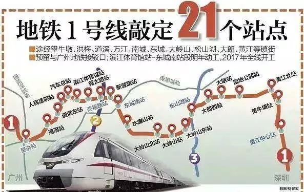 东莞地铁最新消息新闻,东莞地铁目前情况