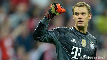 现今足坛十大门神,足坛十大门将最新排行榜