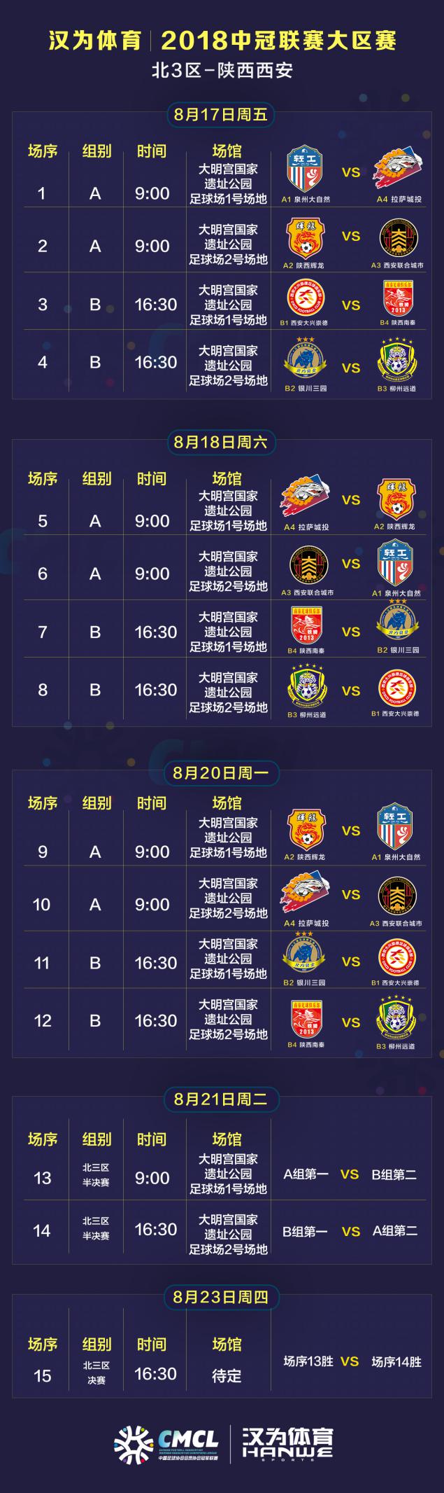 汉为体育中冠联赛直播,汉为体育2020篮球比赛