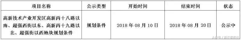 长春市五年一贯制公办学校有哪些,长春九年一贯制学校经开区