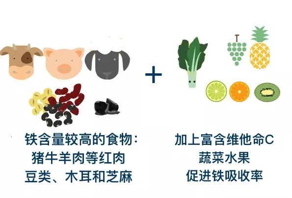 宝宝缺铁会导致免疫力下降吗,宝宝缺铁影响智商发育