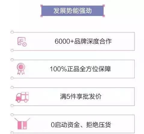 库存尾货批发平台,库存货源app