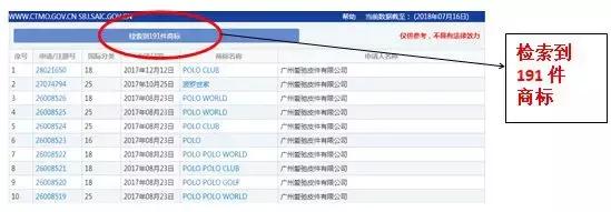 拉夫劳伦起诉polosport,拉夫劳伦出什么事情了