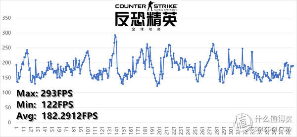 冥王ITX小钢炮：MSI微星哈迪斯NightbladeMI3电竞主机上手体验