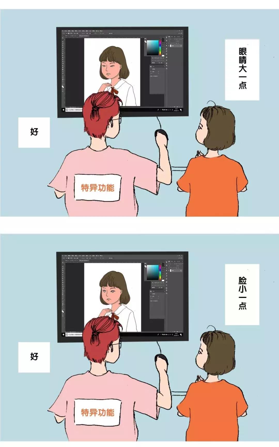 涓冨绉熻祦鑷繁鏂囨,涓冨绉熻祦鏂囨鐑棬