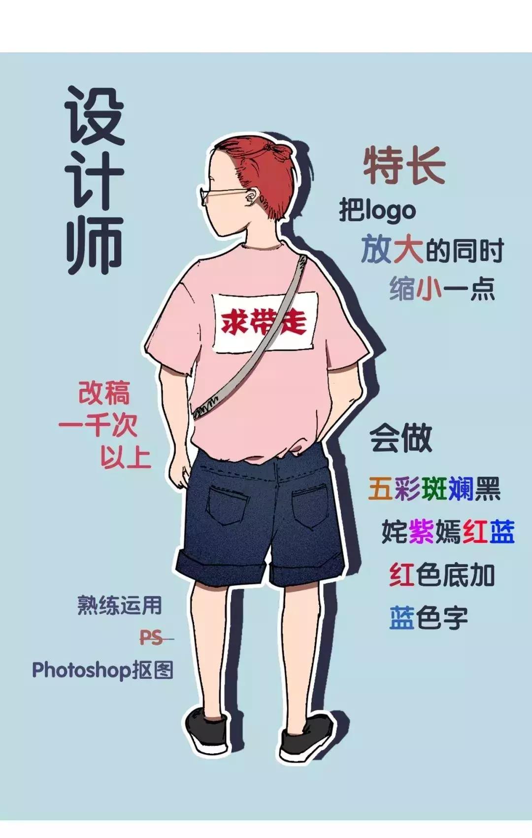 涓冨绉熶汉鏂囨,涓冨绉熻祦鏂囨鐑棬