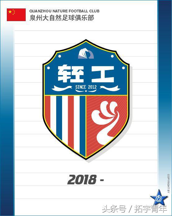 网红LOGO+风土人情中冠俱乐部队徽也有大学问！（北区）