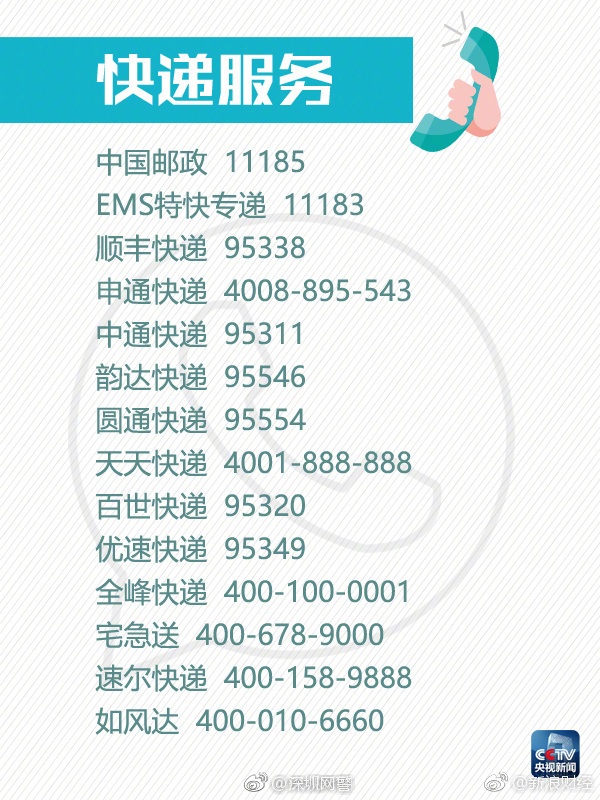 最管用的16个投诉电话,维权必备78个投诉举报电话