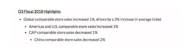 谁能打败星巴克,谁把星巴克打败