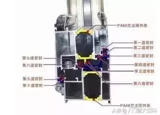 65断桥铝门窗多少钱一平,伟业断桥铝门窗65厚的价格