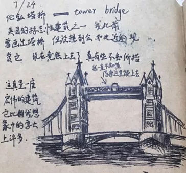 新东方研学夏令营旅行体验,新东方研学营英国回放