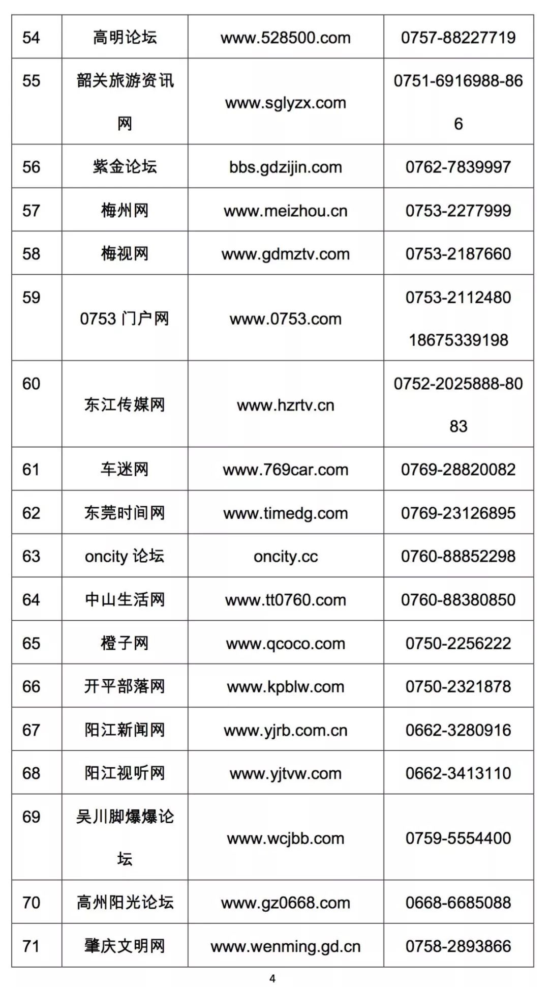 上哪里举报拼多多,打12345可以投诉拼多多平台吗