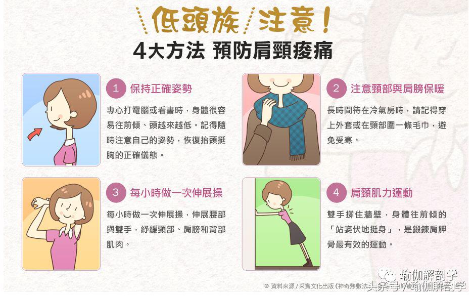 缓解肩颈背部疼痛,肩颈上背部疼痛怎么办