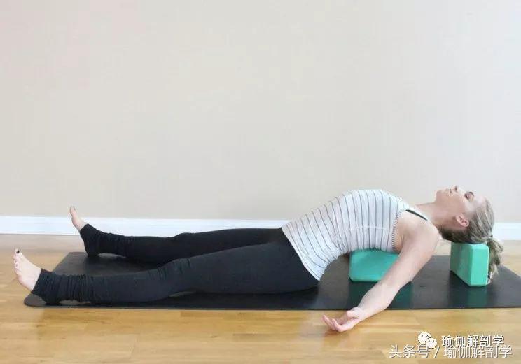 缓解肩颈背部疼痛,肩颈上背部疼痛怎么办