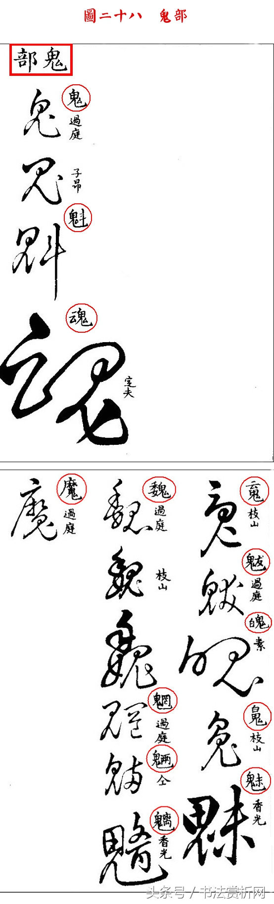 书法欣赏草书名家作品赏析,历代草书名家草体总汇之六