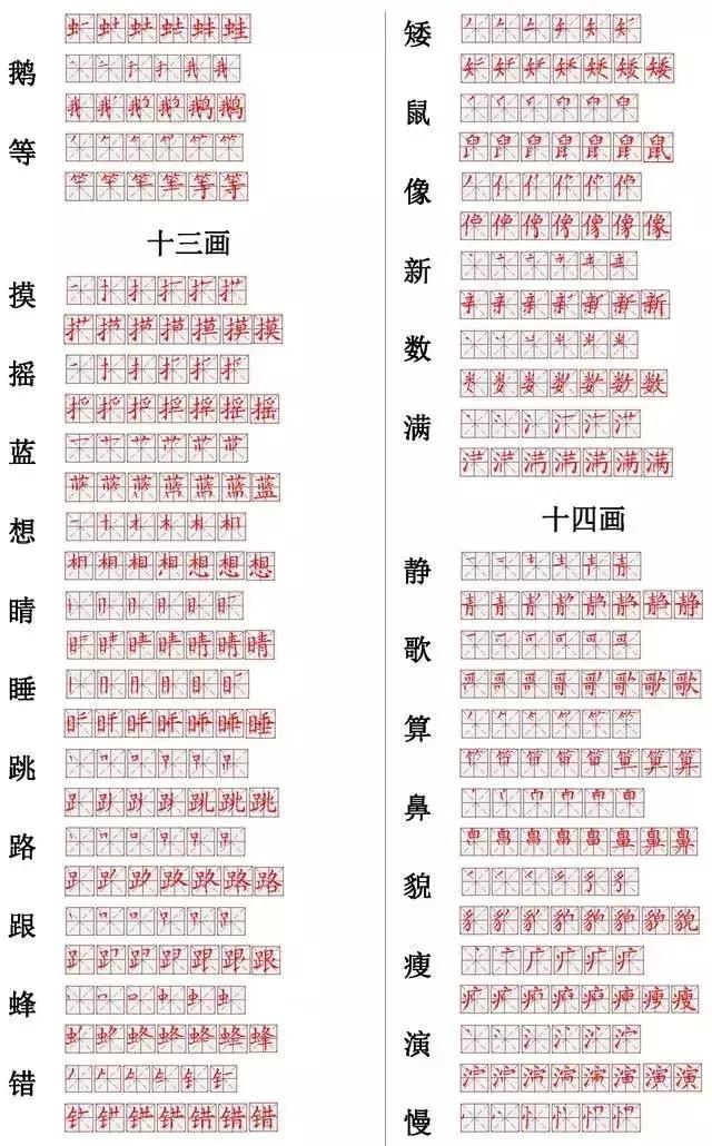 小学1-6年级笔画笔顺练习,560个常用字笔顺大全