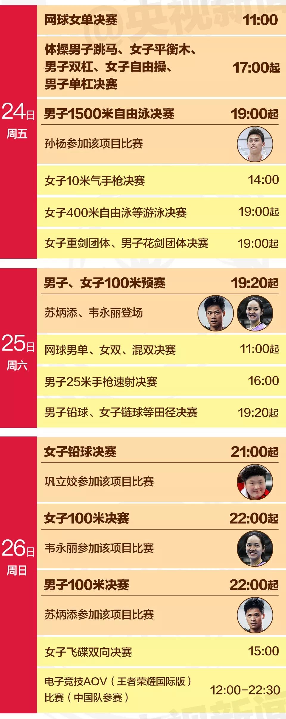 亚运会赛程播报,亚运会收管战