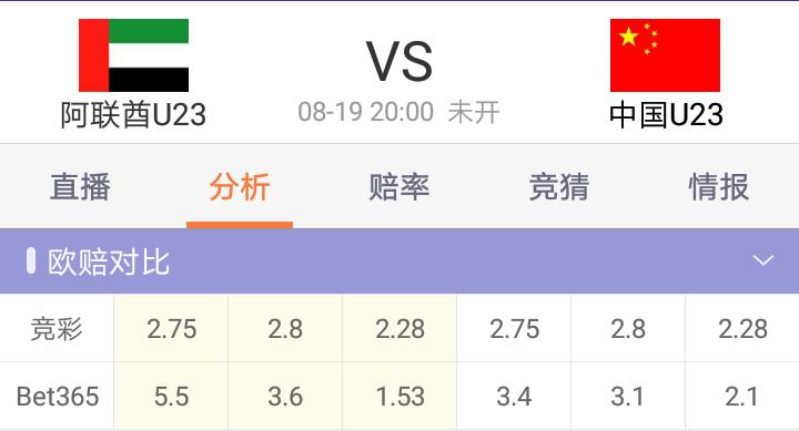 足彩中国队大单中奖,足彩竞彩2串1奖金