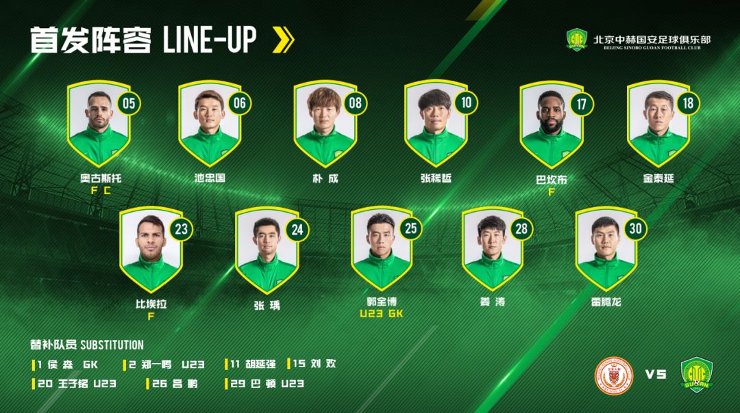 北京中赫国安北京人和第4轮,中超北京中赫国安战胜北京人和