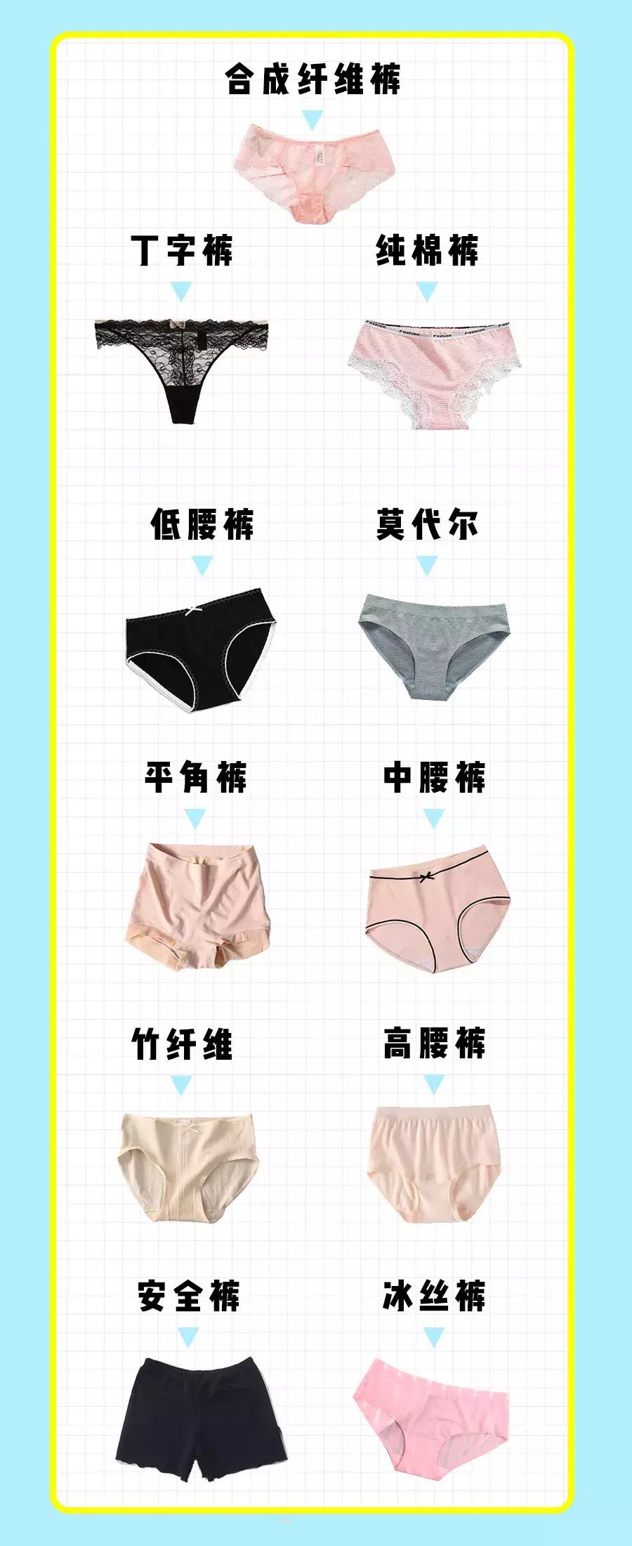 *处私**感染、臀部下垂……别再让你妈给你买*裤内**了！