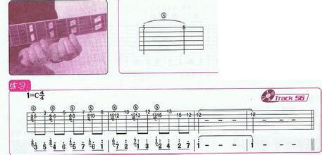 吉他初学者弹奏应看懂的图,吉他初学者必看指弹谱