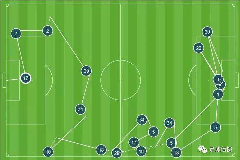 陨落ez,陨落valorant