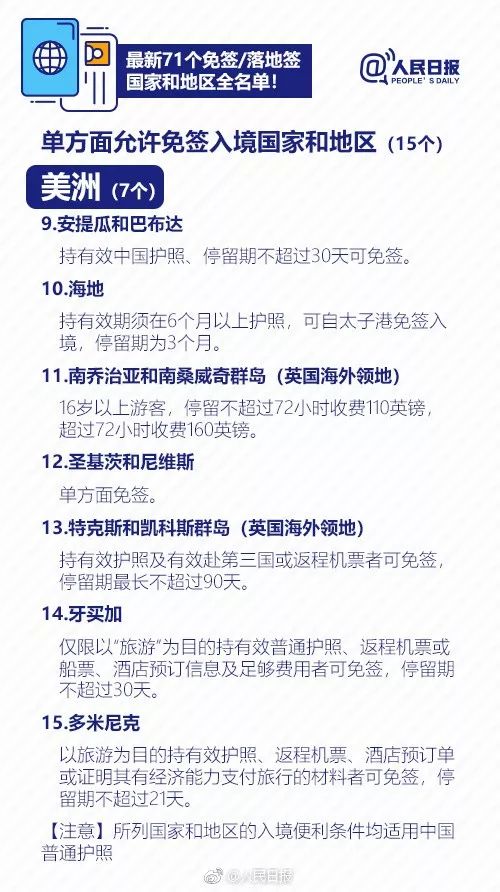 免签落地签国家2023,71个国家可以免签