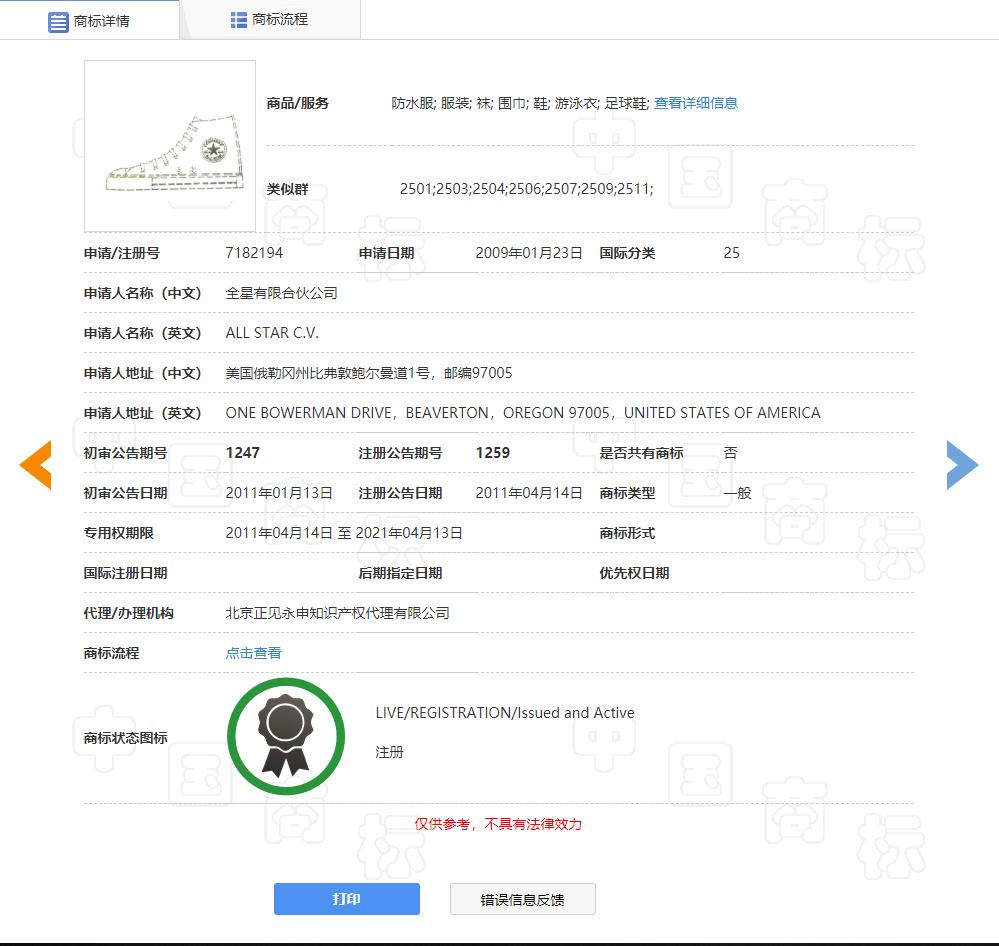 你和青春的距离，只差一双“匡威”，不是它坑你，是维权来的太晚