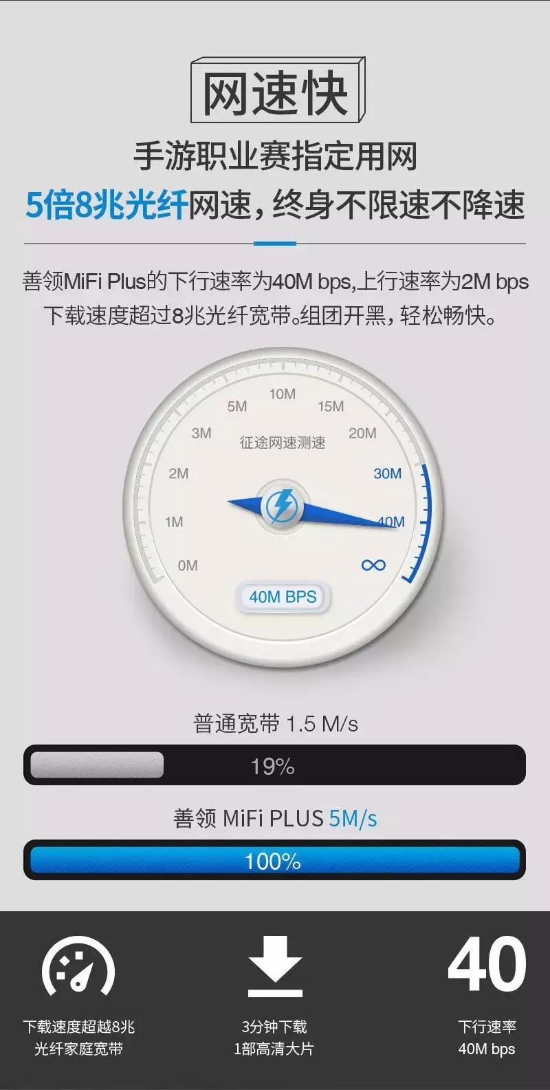 哪个平台的流量充值最便宜,流量充值怎样划算实惠