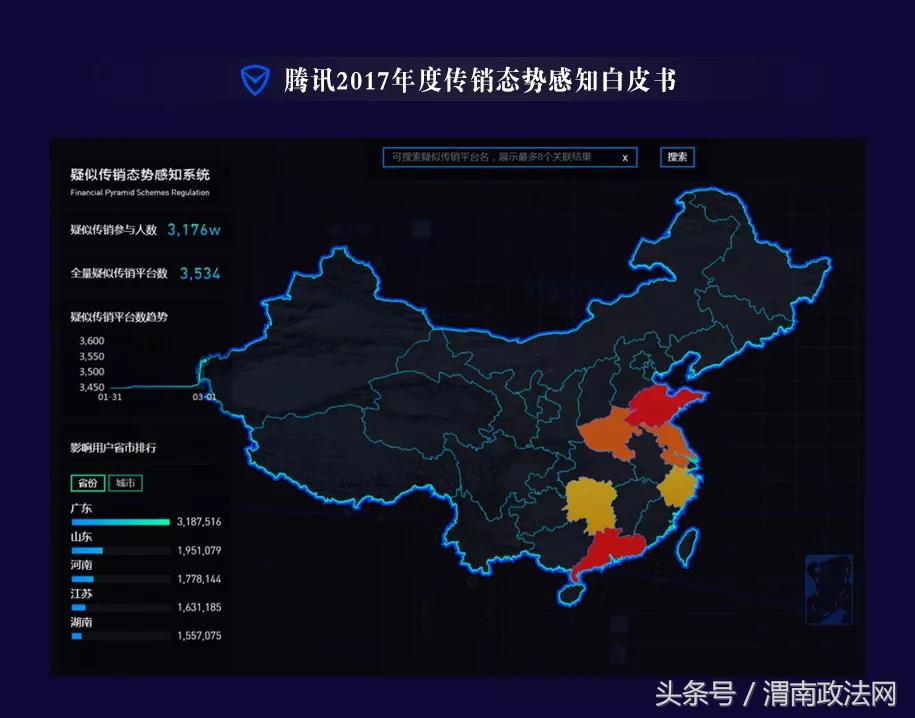 区块链骗局十大口诀,区块链十大骗局图解