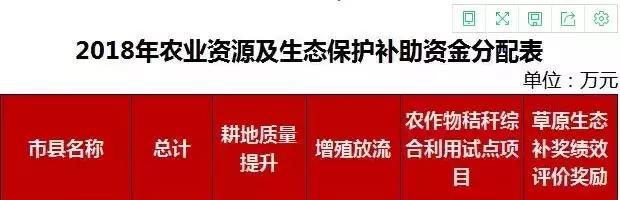 新规来了这些新规将影响你的生活,政策来了是不是开始实施了