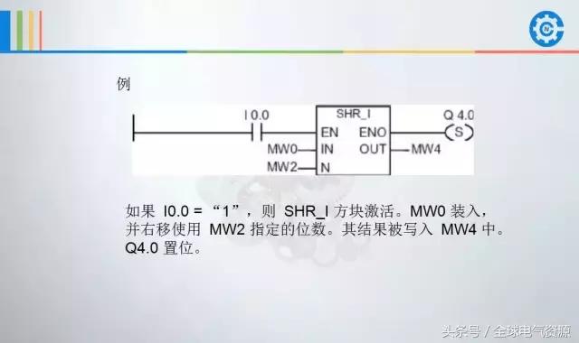西门子plcs7-200smart编程案例,西门子plc1500编程案例