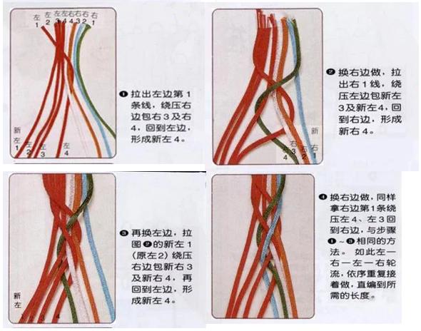文玩手链绳结编法图解大全,怎样编手串绳结挂物