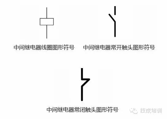 配电柜电气元件的作用与选择,配电柜电气元件布置图