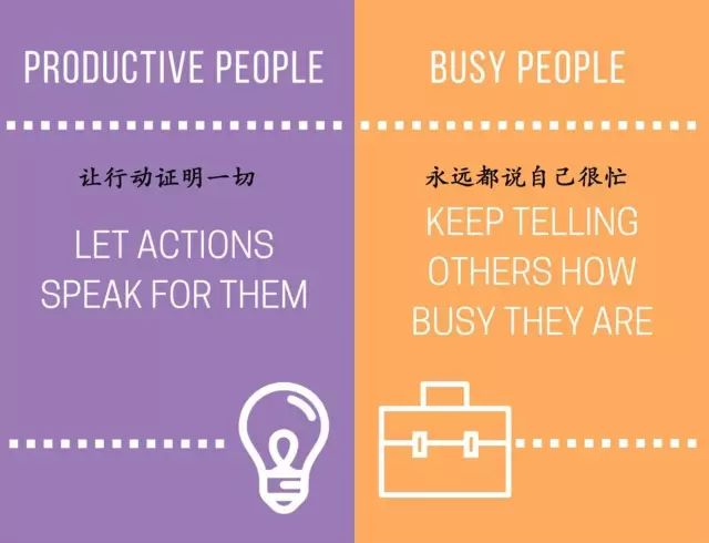 瞎忙和高效只需15张图,一张图看懂高效和瞎忙