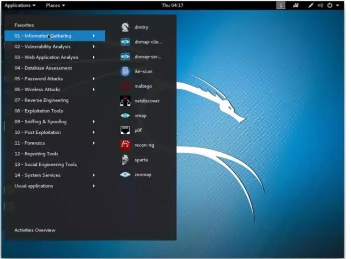 常用网管软件有哪些,网管常用网络管理软件