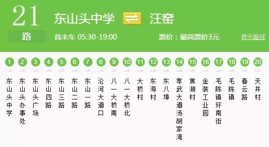 孝感25路公交路线,孝感十路公交车路线