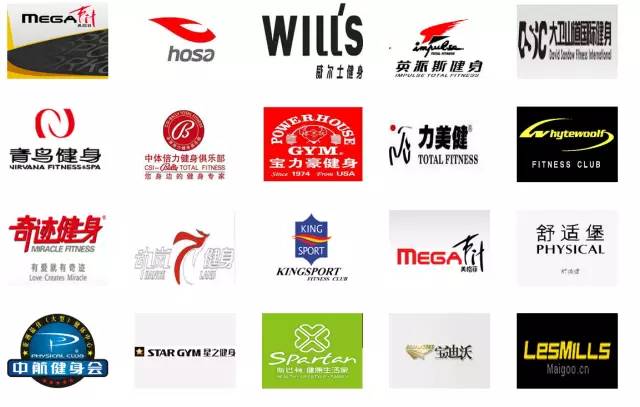 私人健身教练,不仅体面还高薪,月薪2万不是梦!