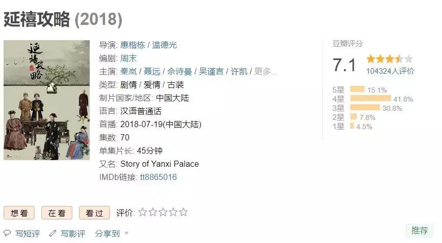 延禧攻略登全球热搜电视剧榜首,延禧攻略收视率播放量