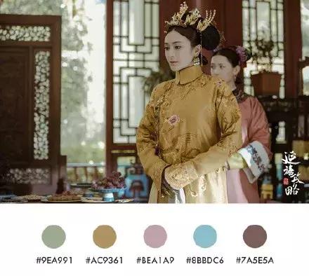 延禧攻略登全球热搜电视剧榜首,延禧攻略收视率播放量