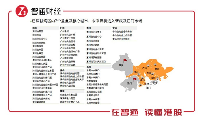佳兆业深圳地产集团,佳兆业九龙坡地王