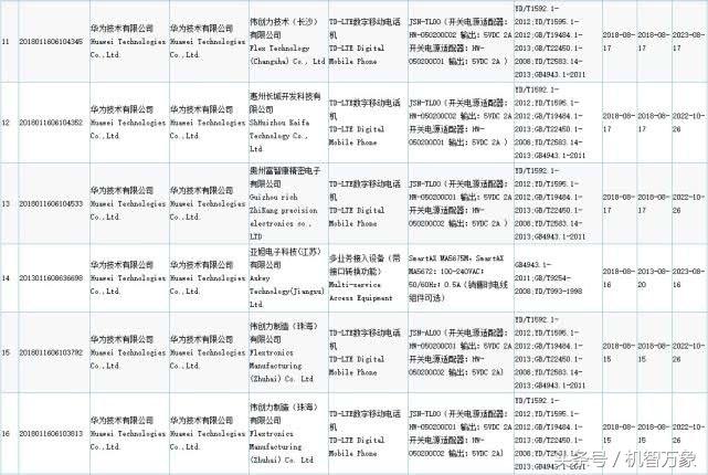 荣耀8x最新系统介绍,荣耀8x特别版什么处理器