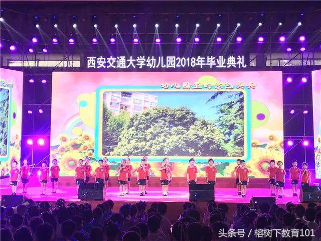 西安市幼儿园分布图,西安近50个幼儿园名单