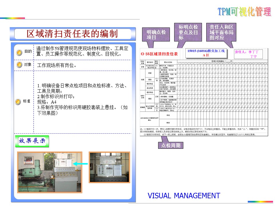 可视化目视化安全标准化标识牌,目视化管理信息
