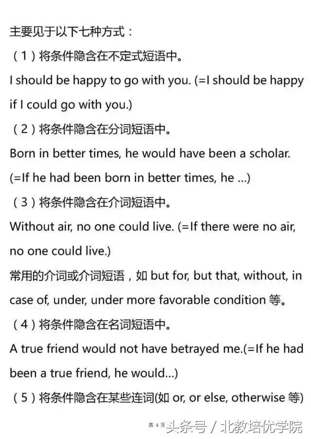 高中自主招生英语必考知识点,新高考语法英语题型