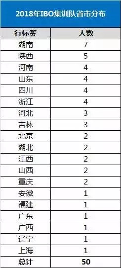 哪有什么所谓的捷径,没有捷径可走经典名句